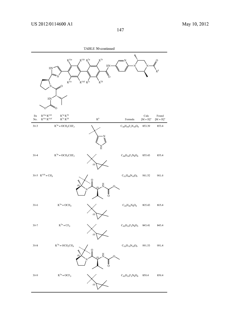 NOVEL INHIBITORS OF HEPATITIS C VIRUS - diagram, schematic, and image 148