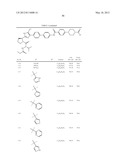 NOVEL INHIBITORS OF HEPATITIS C VIRUS diagram and image