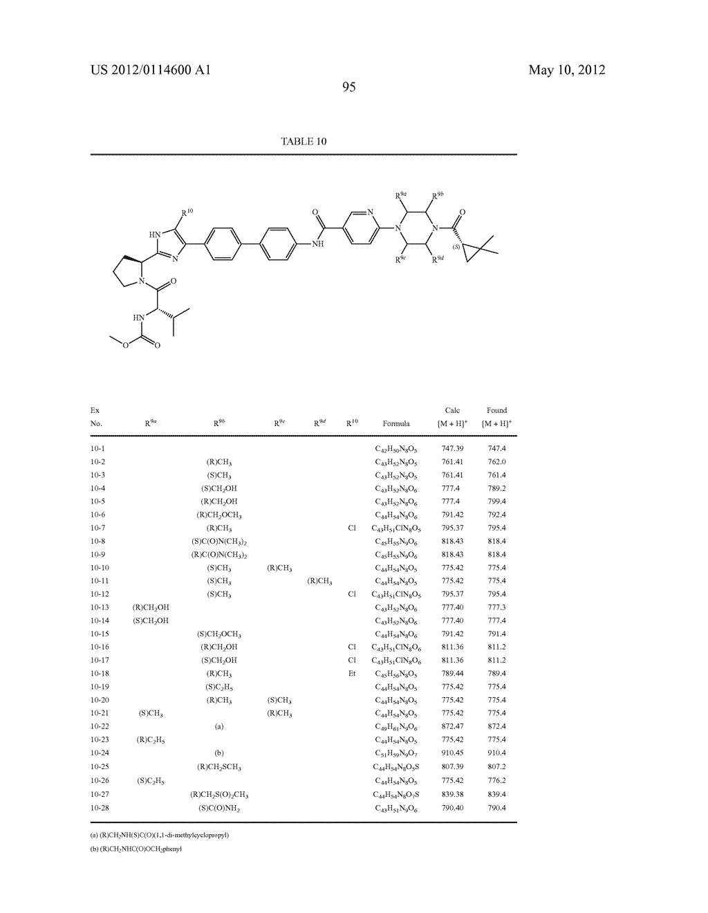 NOVEL INHIBITORS OF HEPATITIS C VIRUS - diagram, schematic, and image 96