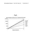 BACTERIOPHAGE-CONTAINING THERAPEUTIC AGENTS diagram and image