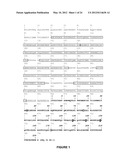 VARIANTS OF PLASMINOGEN AND PLASMIN diagram and image