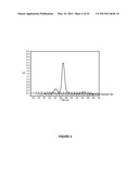 VARIANTS OF PLASMINOGEN AND PLASMIN diagram and image