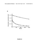 VARIANTS OF PLASMINOGEN AND PLASMIN diagram and image