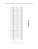 VARIANTS OF PLASMINOGEN AND PLASMIN diagram and image