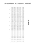 VARIANTS OF PLASMINOGEN AND PLASMIN diagram and image