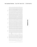 VARIANTS OF PLASMINOGEN AND PLASMIN diagram and image