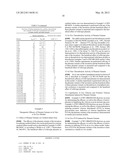 VARIANTS OF PLASMINOGEN AND PLASMIN diagram and image