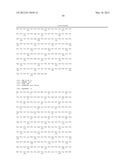 VARIANTS OF PLASMINOGEN AND PLASMIN diagram and image