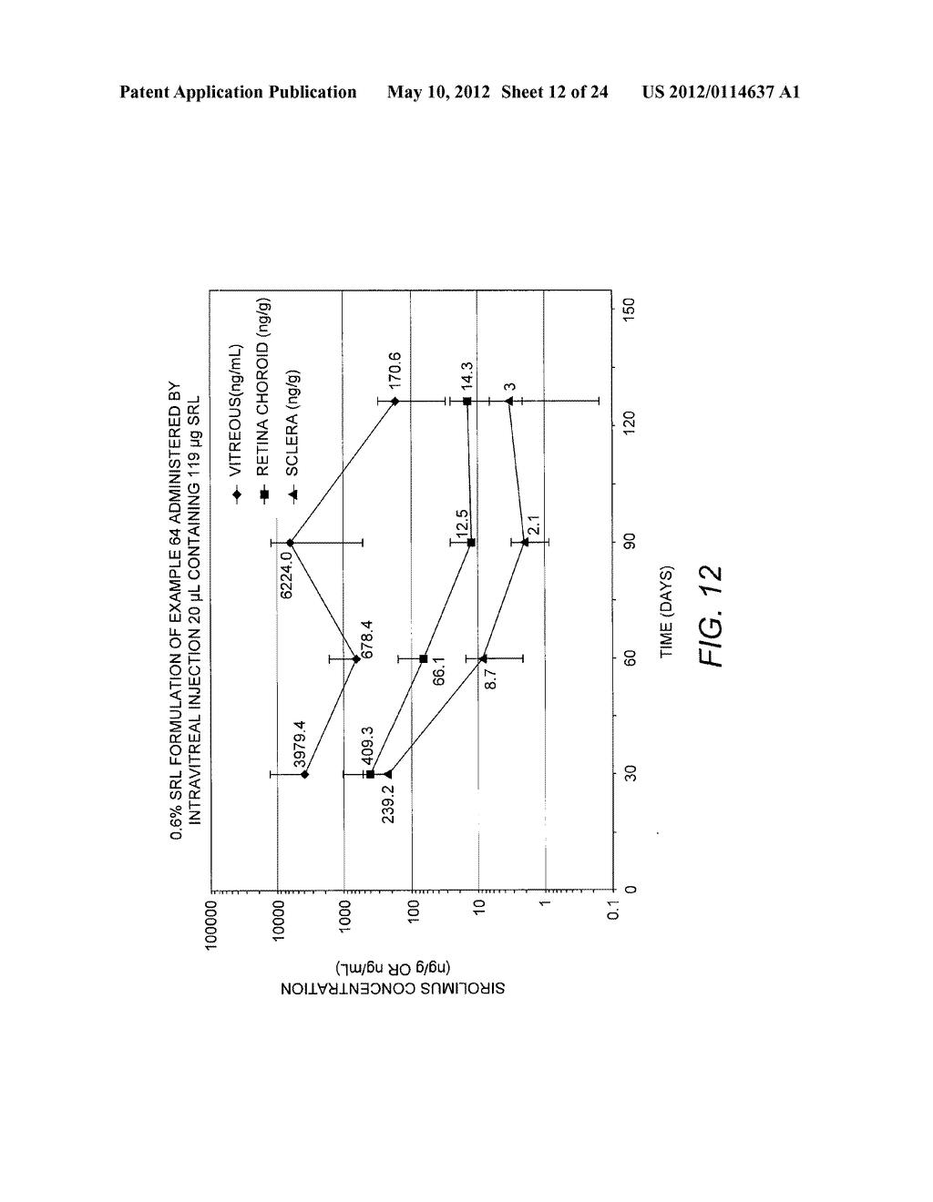 MTOR PATHWAY INHIBITORS FOR TREATING OCULAR DISORDERS - diagram, schematic, and image 13