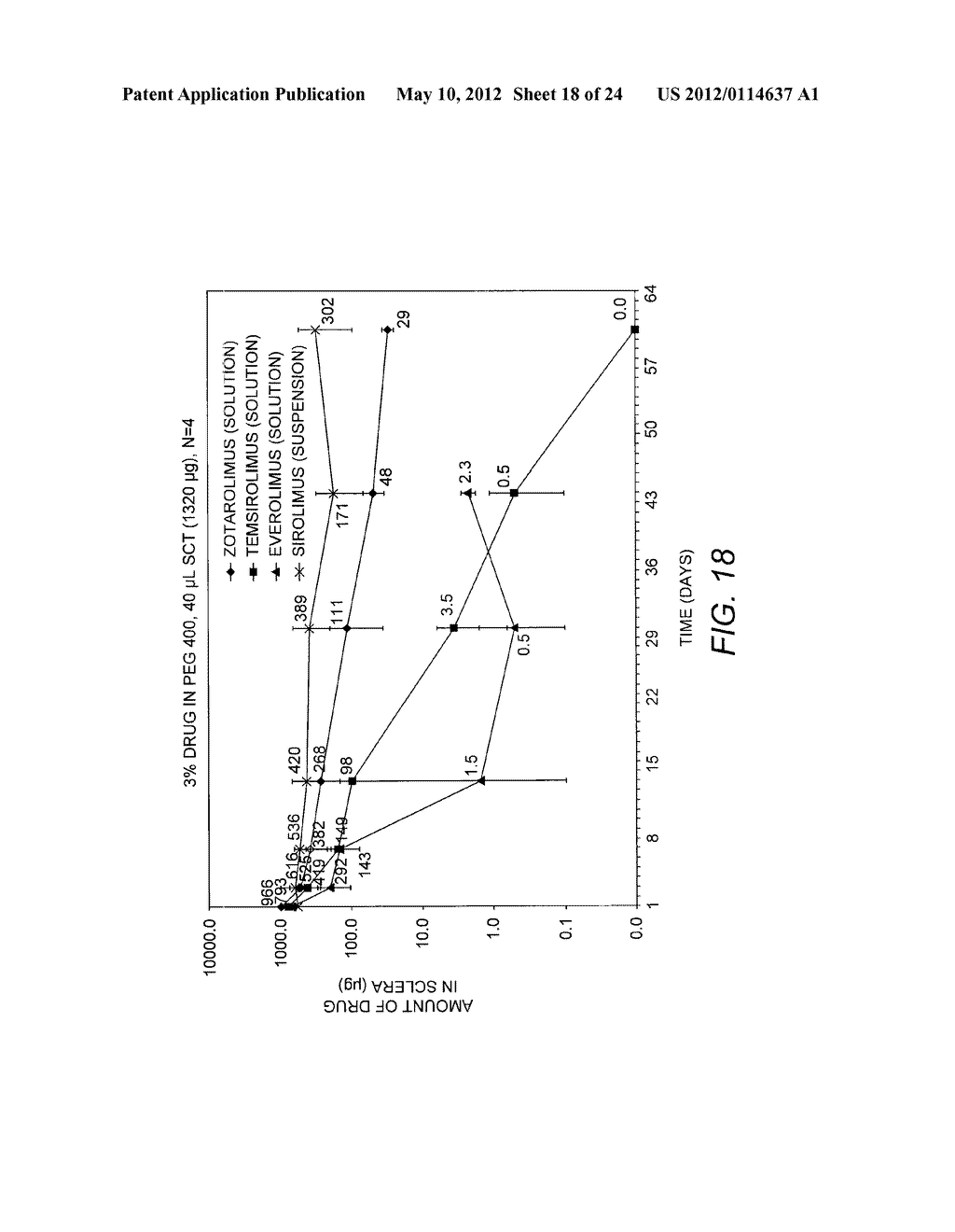 MTOR PATHWAY INHIBITORS FOR TREATING OCULAR DISORDERS - diagram, schematic, and image 19