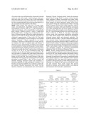 USE OF IL-1 ANTAGONISTS TO TREAT PSEUDOGOUT diagram and image