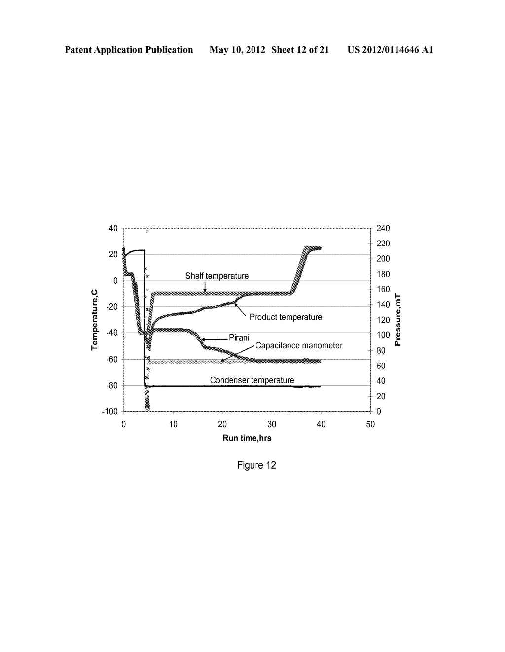 LYOPHILIZED FORMULATIONS FOR SMALL MODULAR IMMUNOPHARMACEUTICALS - diagram, schematic, and image 13