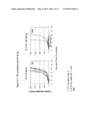 COMPOSITIONS OF PD-1 ANTAGONISTS AND METHODS OF USE diagram and image