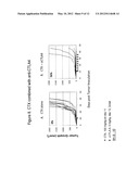 COMPOSITIONS OF PD-1 ANTAGONISTS AND METHODS OF USE diagram and image