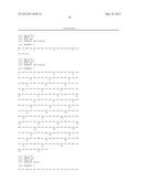 COMPOSITIONS OF PD-1 ANTAGONISTS AND METHODS OF USE diagram and image