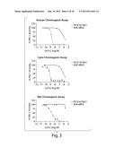 ANTI-PAI-1 ANTIBODIES AND METHODS OF USE THEREOF diagram and image