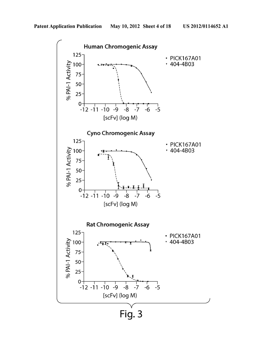 ANTI-PAI-1 ANTIBODIES AND METHODS OF USE THEREOF - diagram, schematic, and image 05