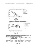 ANTI-PAI-1 ANTIBODIES AND METHODS OF USE THEREOF diagram and image