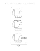 ANTI-PAI-1 ANTIBODIES AND METHODS OF USE THEREOF diagram and image