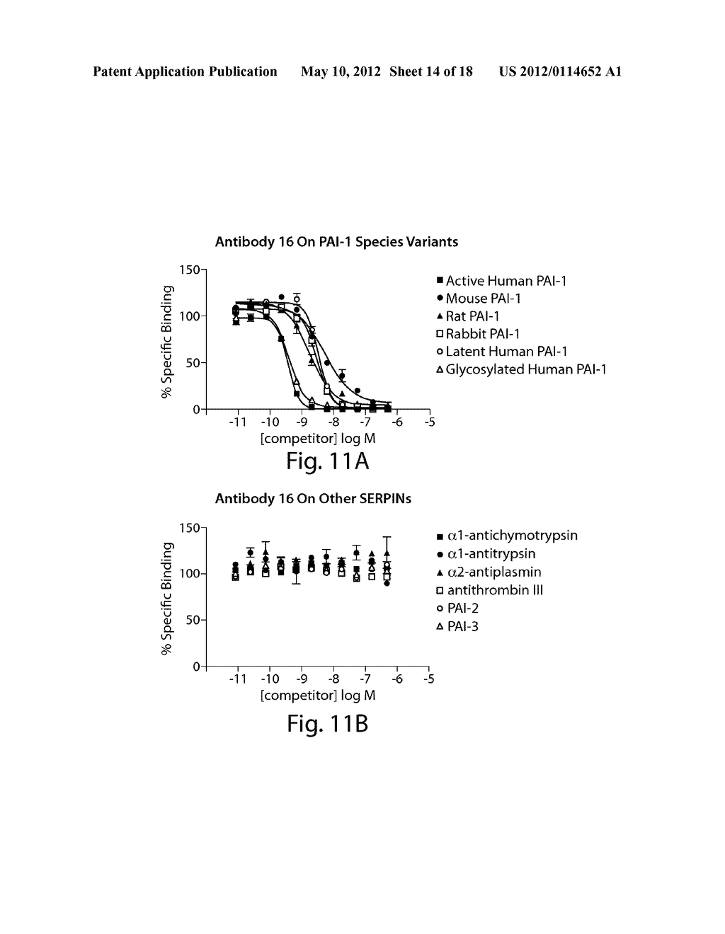 ANTI-PAI-1 ANTIBODIES AND METHODS OF USE THEREOF - diagram, schematic, and image 15