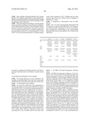 ANTI-PAI-1 ANTIBODIES AND METHODS OF USE THEREOF diagram and image