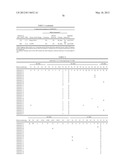 ANTI-PAI-1 ANTIBODIES AND METHODS OF USE THEREOF diagram and image