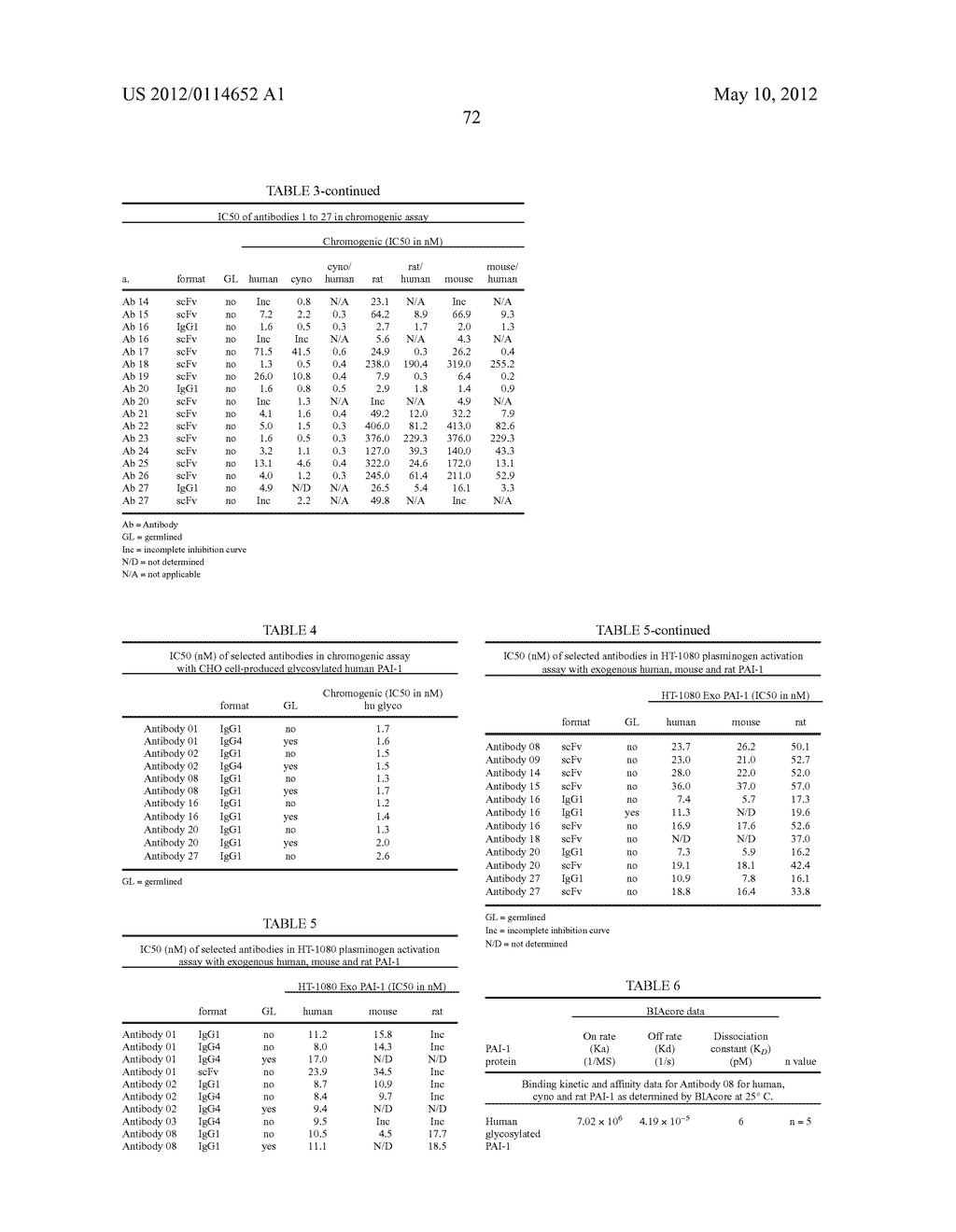 ANTI-PAI-1 ANTIBODIES AND METHODS OF USE THEREOF - diagram, schematic, and image 91