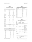 ANTI-PAI-1 ANTIBODIES AND METHODS OF USE THEREOF diagram and image