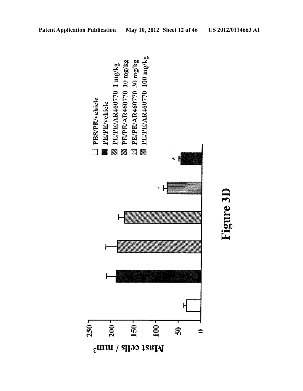 METHODS TO TREAT ALLERGIC CONDITIONS - diagram, schematic, and image 13