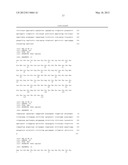 ANTIBODIES AGAINST H5N1 STRAINS OF INFLUENZA A VIRUS diagram and image