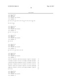 ANTIBODIES AGAINST H5N1 STRAINS OF INFLUENZA A VIRUS diagram and image