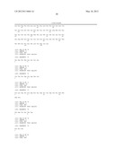 ANTIBODIES AGAINST H5N1 STRAINS OF INFLUENZA A VIRUS diagram and image