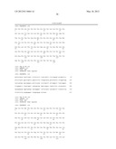 ANTIBODIES AGAINST H5N1 STRAINS OF INFLUENZA A VIRUS diagram and image