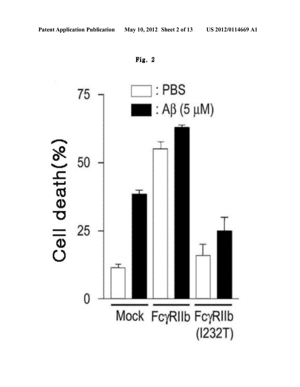 COMPOSITIONS AND METHOD FOR THE DIAGNOSIS, PREVENTION AND TREATMENT OF     ALZHEIMER'S DISEASE - diagram, schematic, and image 03