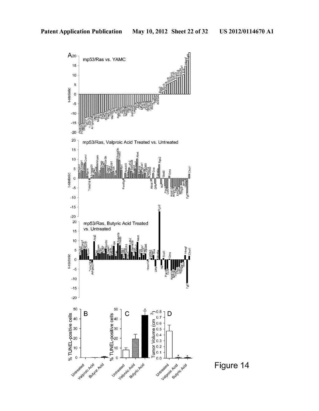 METHODS AND COMPOSITIONS RELATED TO SYNERGISTIC RESPONSES TO ONCOGENIC     MUTATIONS - diagram, schematic, and image 23