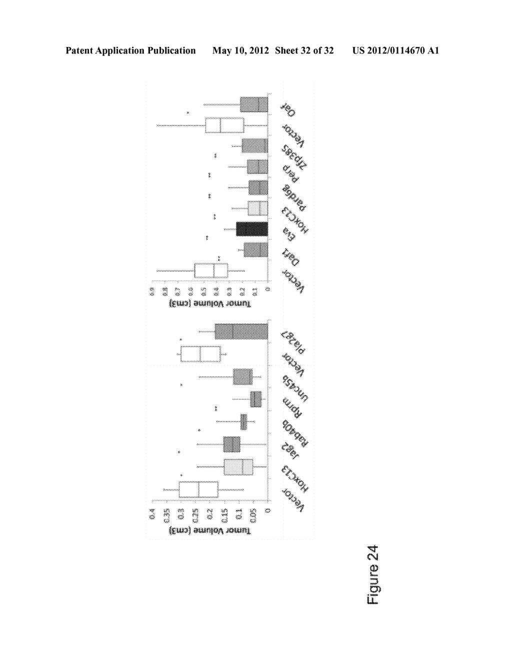 METHODS AND COMPOSITIONS RELATED TO SYNERGISTIC RESPONSES TO ONCOGENIC     MUTATIONS - diagram, schematic, and image 33