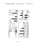 THERAPEUTIC AGENTS FOR THE TREATMENT OF DISEASES ASSOCIATED WITH UNDESIRED     CELL PROLIFERATION diagram and image