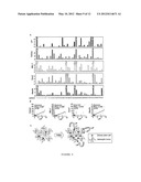 THERAPEUTIC AGENTS FOR THE TREATMENT OF DISEASES ASSOCIATED WITH UNDESIRED     CELL PROLIFERATION diagram and image