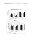 Antibodies Specific to Cadherin-17 diagram and image