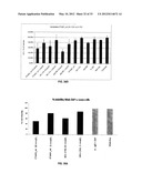 Antibodies Specific to Cadherin-17 diagram and image