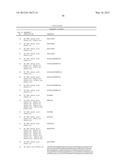 Antibodies Specific to Cadherin-17 diagram and image