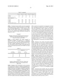 Dendritic Cell Compositions and Methods diagram and image