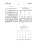 Dendritic Cell Compositions and Methods diagram and image