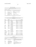 Dendritic Cell Compositions and Methods diagram and image