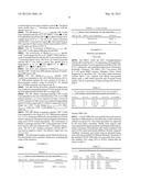 USE OF SPECIFIC PEPTIDES IN THE PREPARATION OF A MEDICAMENT FOR THE     TREATMENT OF MONOCLONAL GAMMOPATHY OF UNDETERMINED SIGNIFICANCE (MGUS) OR     OF SMOLDERING MULTIPLE MYELOMA (SMM) diagram and image