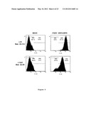 Nucleic Acid Encoding TGEV and PRRSV Sequences for Improved Expression of     PRRSV Sequences diagram and image