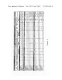 Nucleic Acid Encoding TGEV and PRRSV Sequences for Improved Expression of     PRRSV Sequences diagram and image