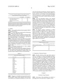 EXTERNAL USE COMPOSITION FOR SKIN diagram and image