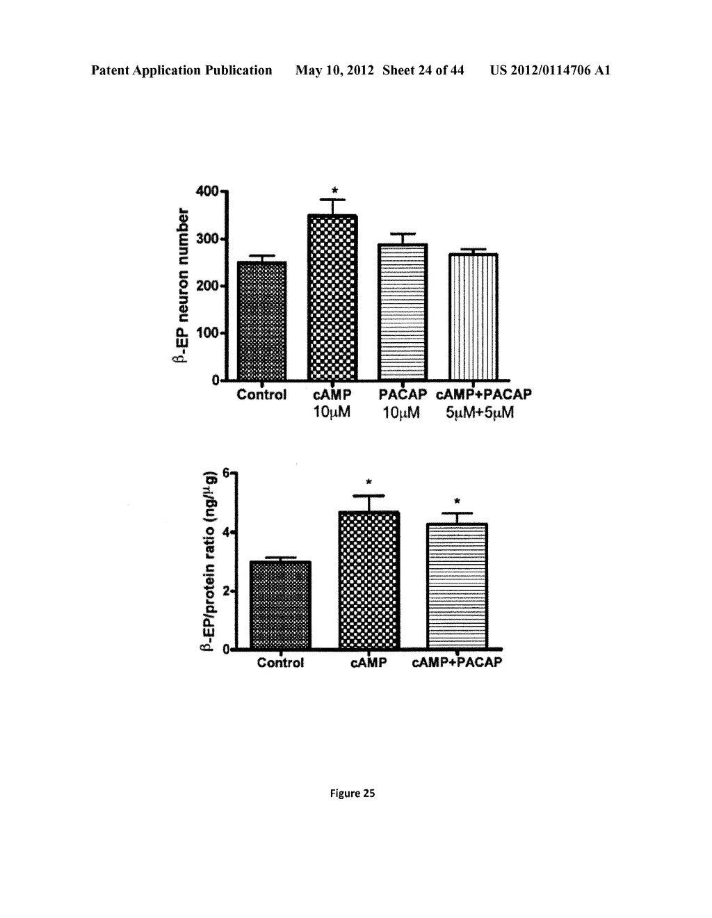 Endorphin Therapy Compositions and Methods of Use Thereof - diagram, schematic, and image 25