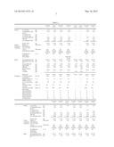 METHOD FOR PRODUCING A VESICLE COMPOSITION diagram and image